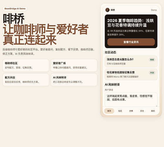 配图1