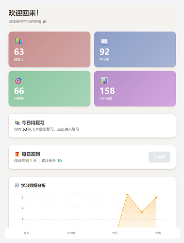 平板设备