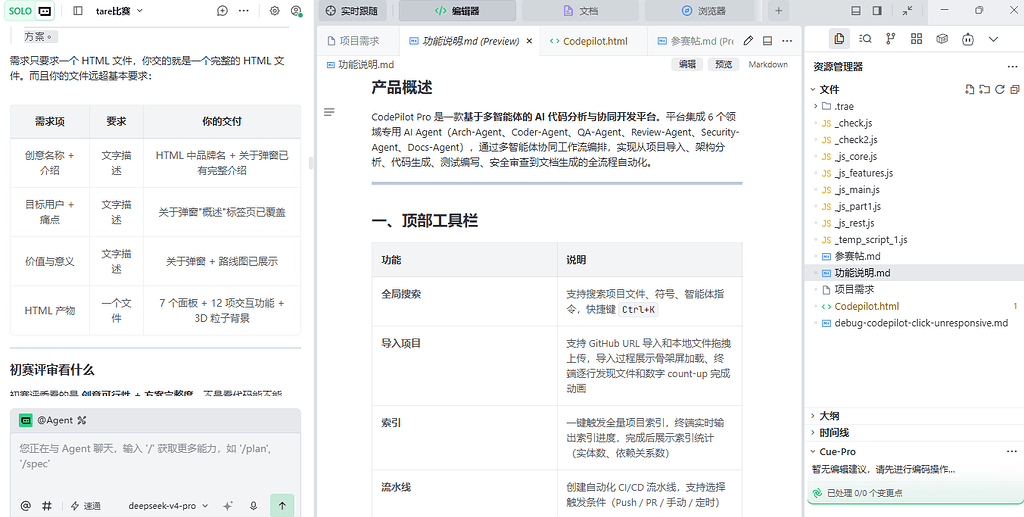 Codepliot Book CodePilot Pro —— 基于多智能体的 AI 代码分析与协同开发平台 - 【大赛初赛专区】 - TRAE 官方中文社区