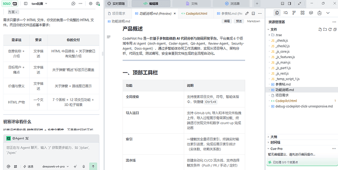 CodePilot Pro —— 基于多智能体的 AI 代码分析与协同开发平台 - 【大赛初赛专区】 - TRAE 官方中文社区