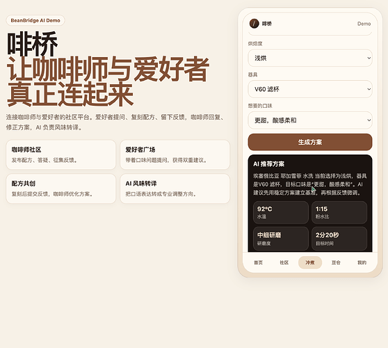 配图3