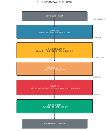 fig1_overview