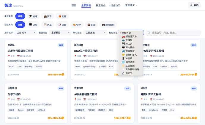 配图5