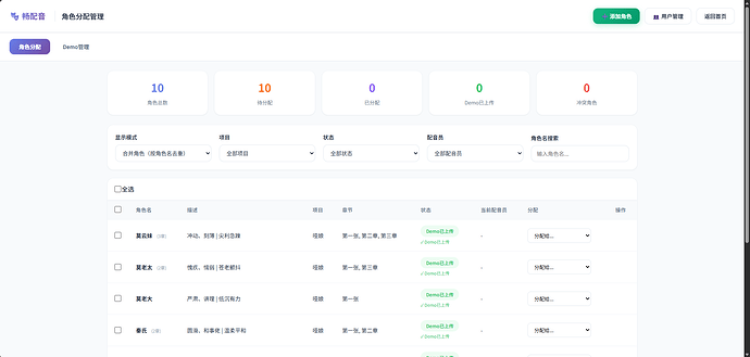 配图6