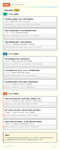 岗明白-行动清单报告-2026419928