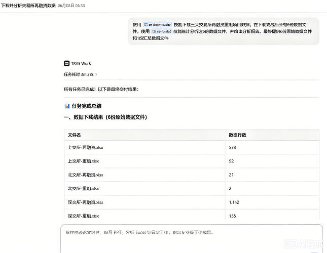 去除图片水印