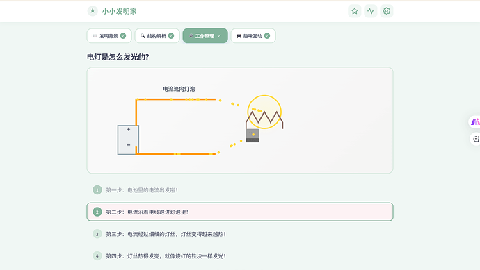 工作原理动图展示