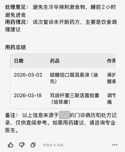 处理意见：避免生冷辛辣刺激食物，睡前2小时