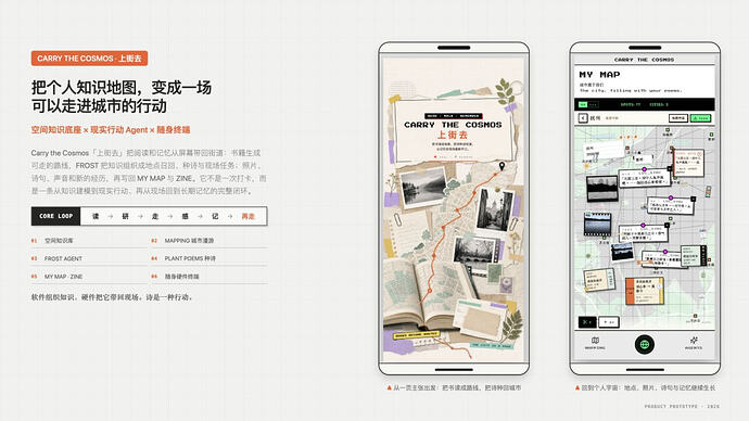 图00_CarryTheCosmos_产品总述_双手机