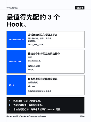 trae-hook-card-08