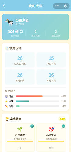 成就统计