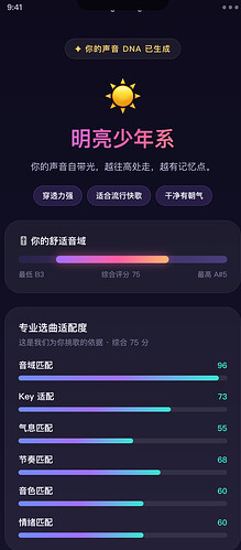 配图4