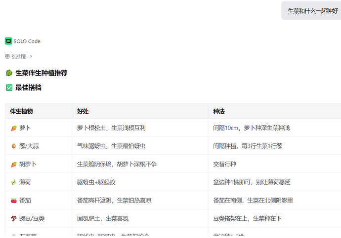 生菜和什么一起种好
