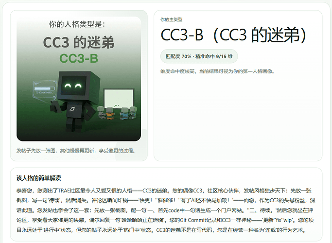 Trae 社区SBTI人格测试结果