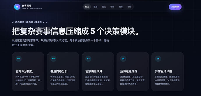 把复杂赛事信息压缩成5个决策模块。