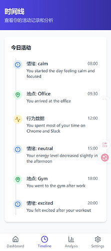 screencapture-localhost-5173-timeline-2026-04-14-23_13_46