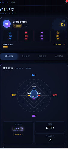 这个是属性栏