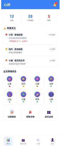 社工端界面