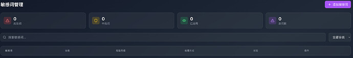 敏感词管理