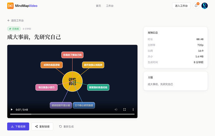 作品预览