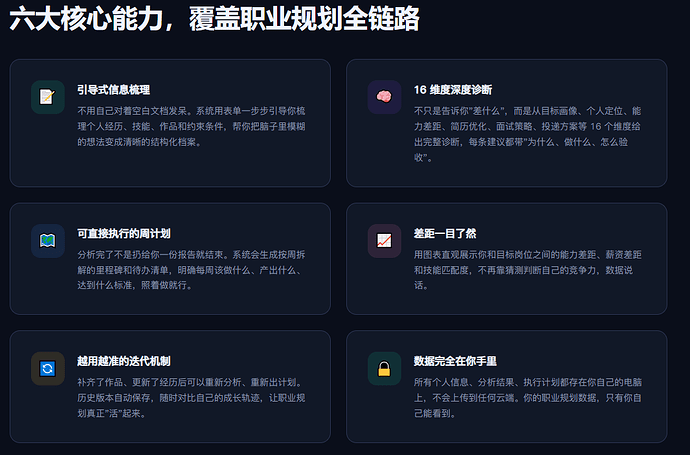 配图3