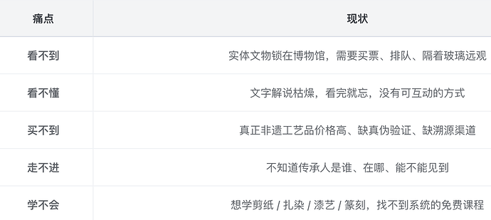 截屏2026-06-22 00.38.24