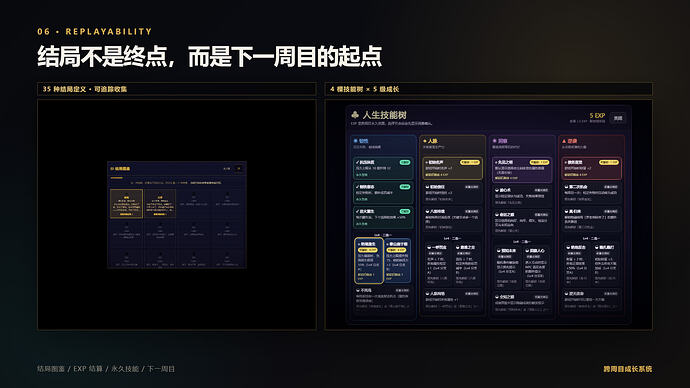 06-结局图鉴与跨周目成长