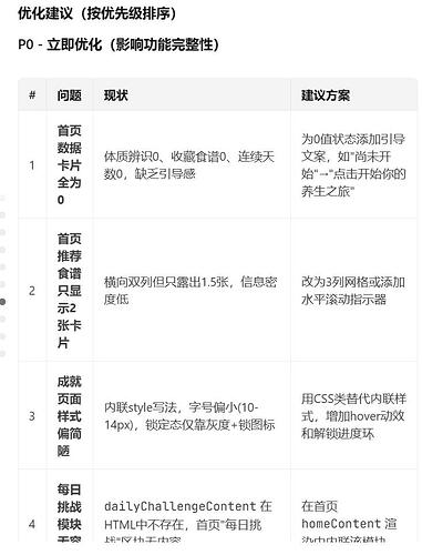 开发截图1