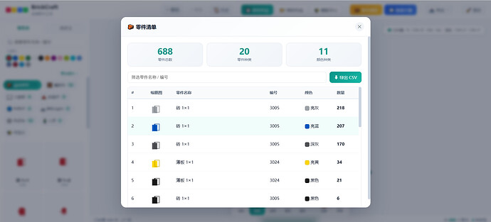 配图4