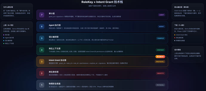 微信图片_20260807221611_221_292