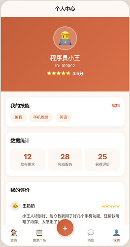 配图4