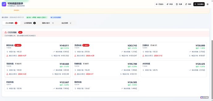 【Code With Solo】用 TRAE SOLO 打造可转债智能监控助手：强赎预警 + 新债流通规模自动计算 - SOLO挑战赛专区 ...