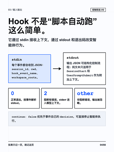 trae-hook-card-04
