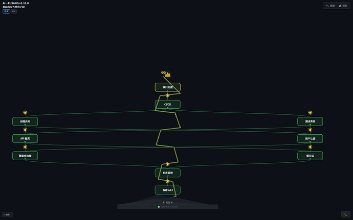 01-build-init