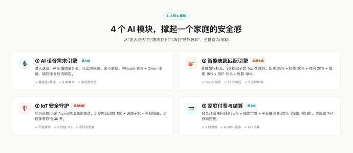 配图6