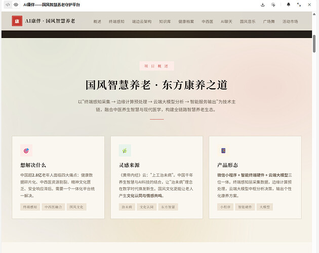 配图2