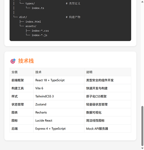 截图2-目录结构