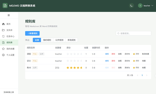 规则库