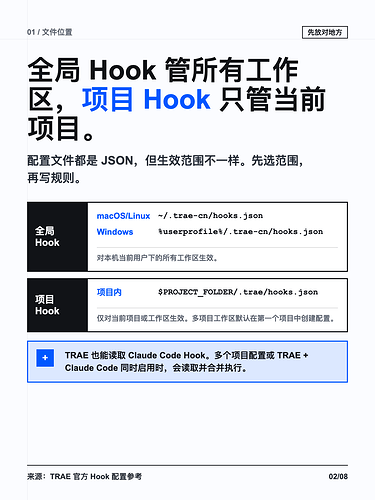 trae-hook-card-02