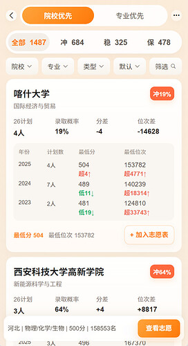 冲、稳、保推荐