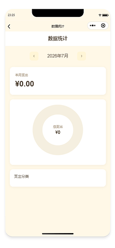 配图3