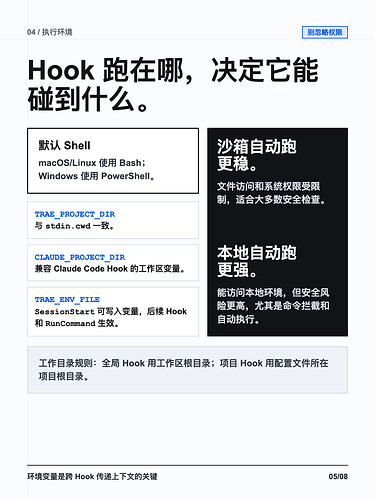 trae-hook-card-05