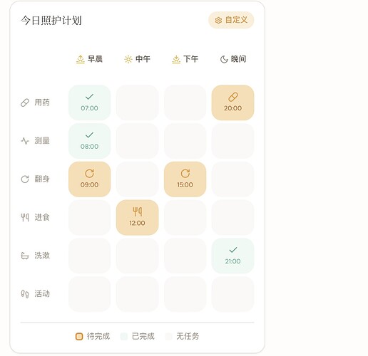 矩阵