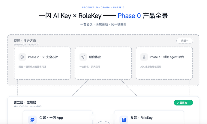 微信图片_20260807150134_212_292