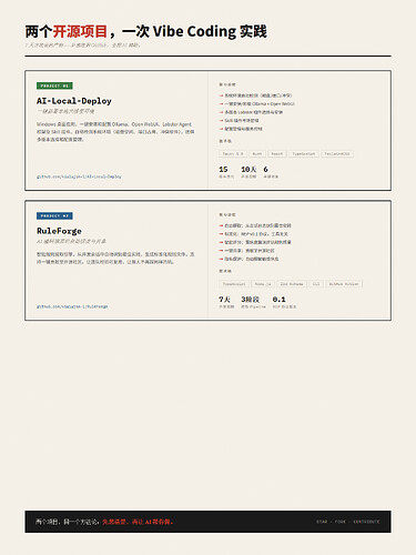 projects