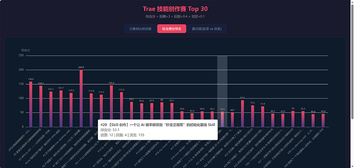rank_2026-06-02_140824_583