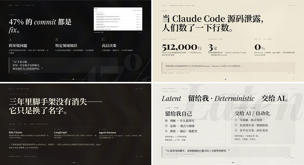 AI 一键生成高级杂志风 PPT｜歸藏 PPT Skill - 互动交流 - TRAE 官方中文社区