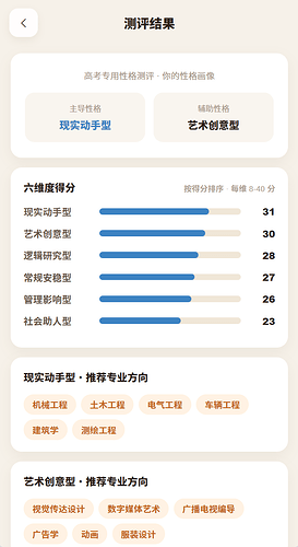 结果分析