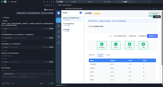 配图7