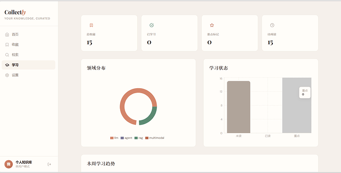 学习页